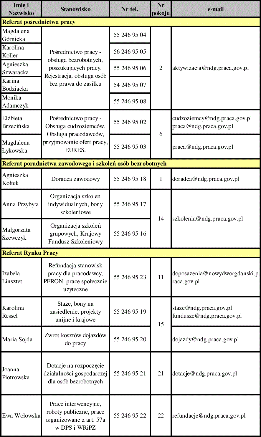 referaty